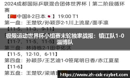 雷竞技首页